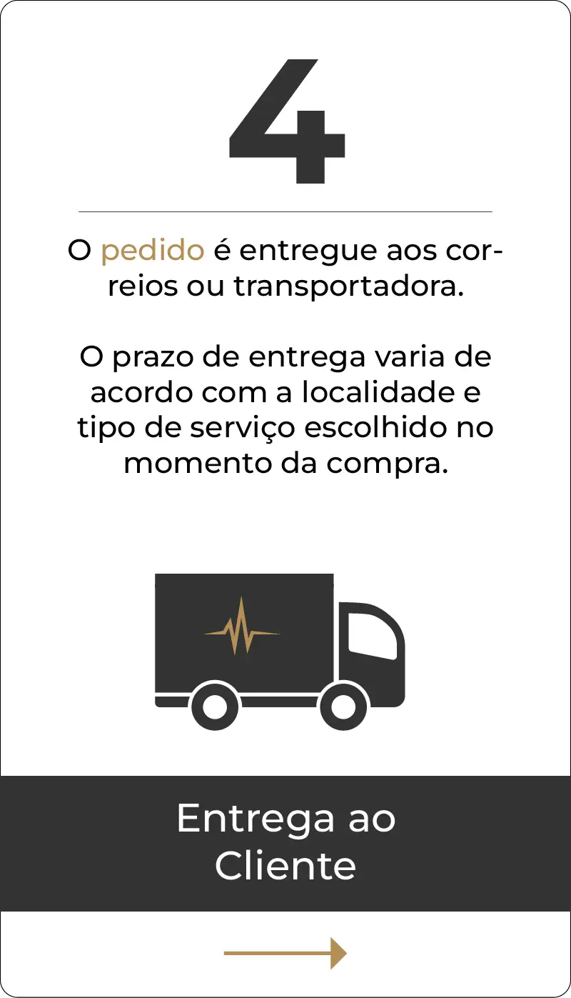 Entrega ao Cliente