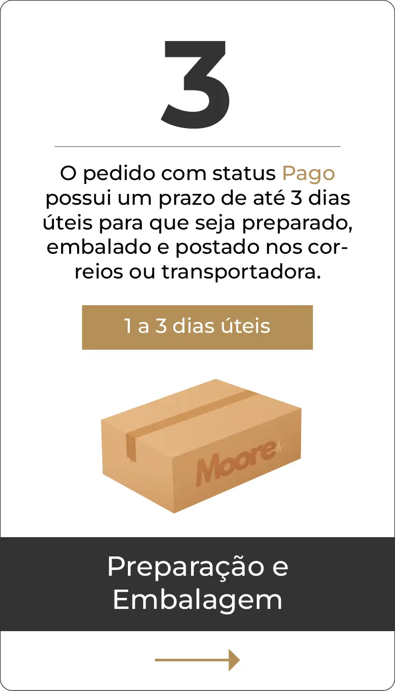 Preparação para Embalagem